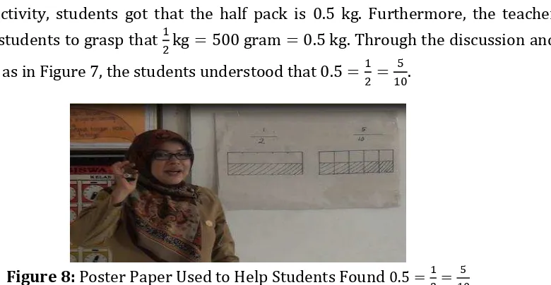 Figure 8:  Poster Paper Used to Help Students Found 0.5 =