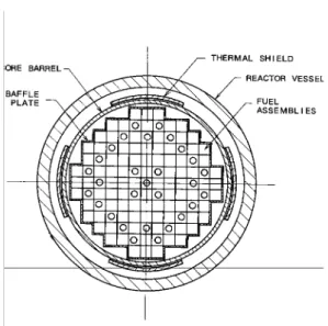 Gambar 4.  Bahan bakar reaktor daya konvensional  terdiri dari 2 jenis yaitu uranium oksida UO 2