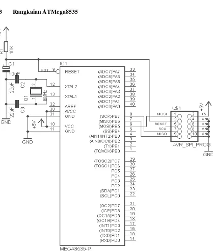 Gambar 3.3 Rangkaian Mikrokontroler Atmega8535 
