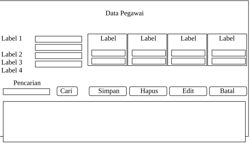 Gambar 22. Desain Form Master