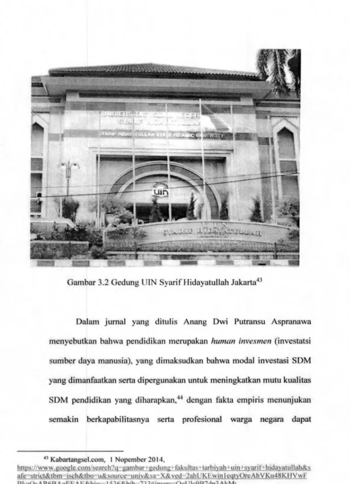 Gambar 3.2 Gedung UIN Syarif Hidayatullah Jakarta43  