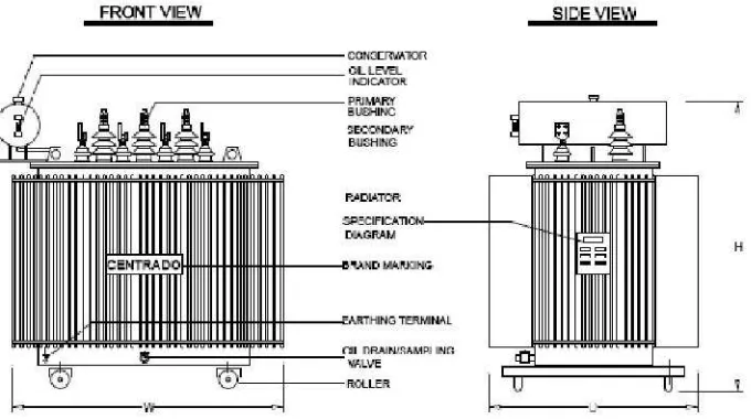 Gambar 2.10 Konstruksi Transformator Distribusi
