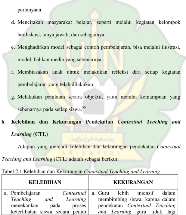 Tabel 2.1 Kelebihan dan Kekurangan Contextual Teaching and Learning