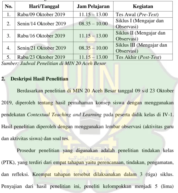 Tabel 4.1 Jadwal Kegiatan Penelitian 