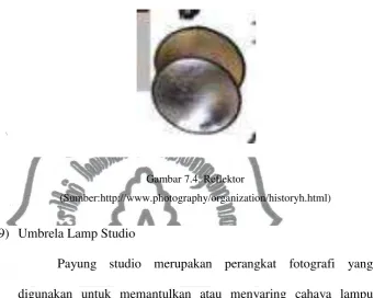 Gambar 7.4. Reflektor 