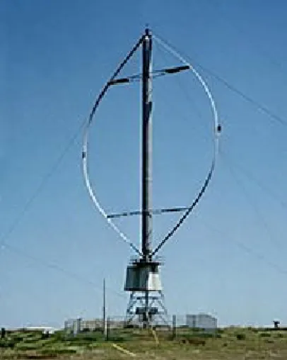 Gambar 11. Turbin Angin Sumbu Vertikal 