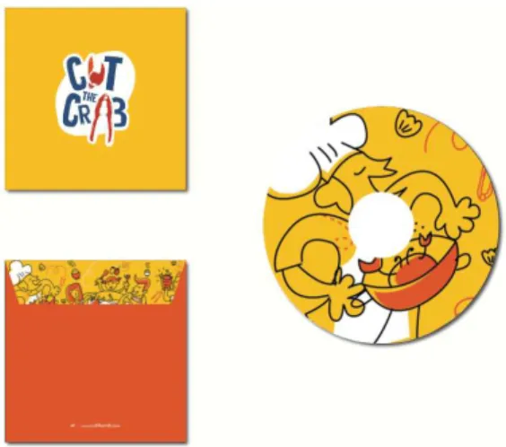 Gambar 5.9 CD &amp; Case 