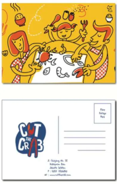 Gambar 5.10 Post Card 