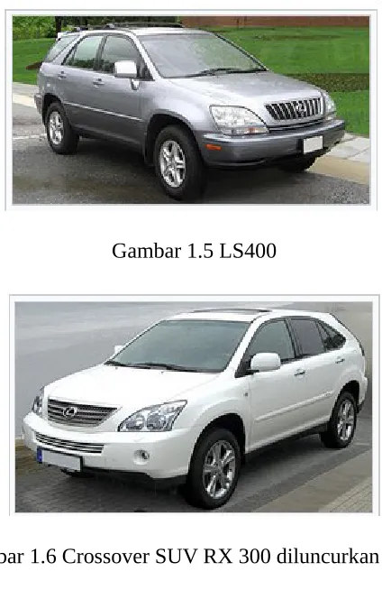 Gambar 1.6 Crossover SUV RX 300 diluncurkan 1998.