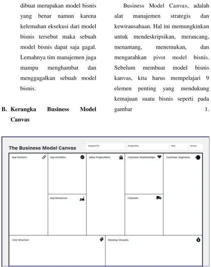 gambar 1. 