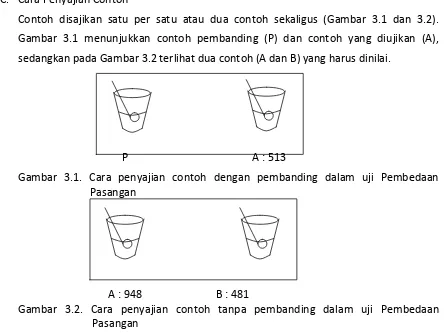 Gambar 3.1 menunjukkan contoh pembanding (P) dan contoh yang diujikan (A),