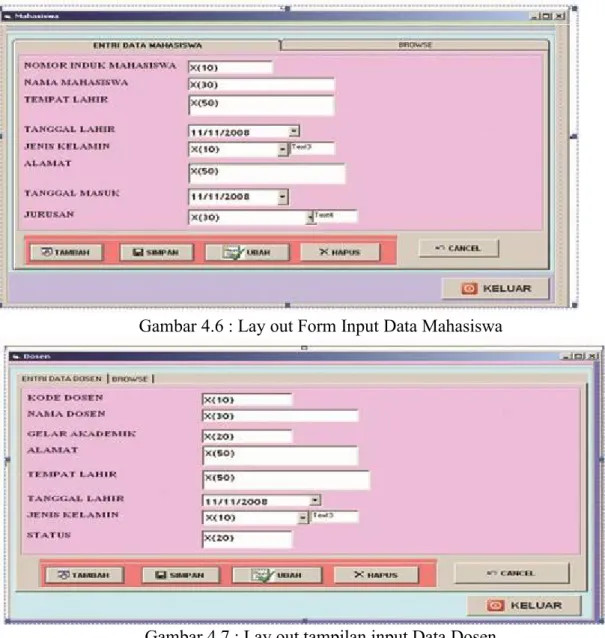 Gambar 4.6 : Lay out Form Input Data Mahasiswa