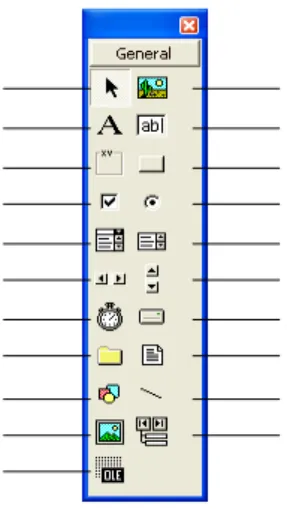 Gambar 2.5 Toolbox 