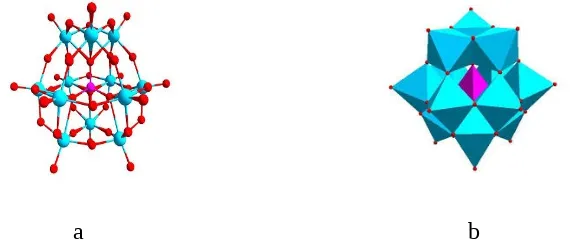 Gambar 1. Ikatan (a) Polihedral struktur   (b) isomer α- Keggin dari anion [XM12O40]x-