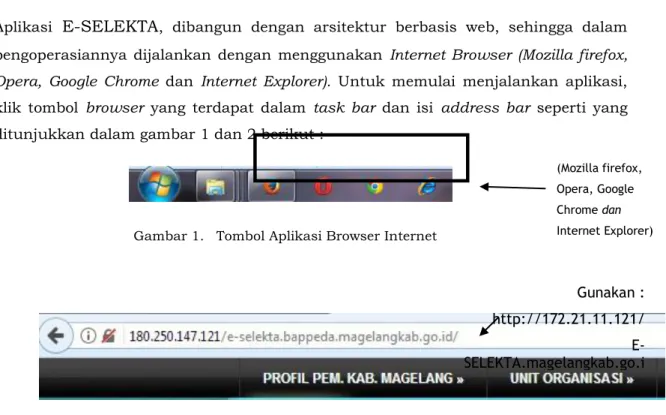 Gambar 1.  Tombol Aplikasi Browser Internet 