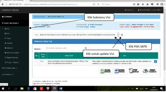 Gambar 6.  Mengelola Data VISI 