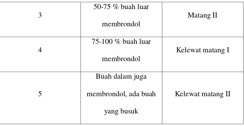 Gambar 2.4 Fenomena absorpsi suara oleh suatu permukaan bahan. 