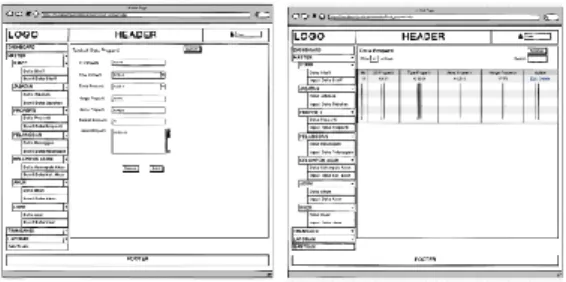 Gambar 6. Rancangan Layar Menu Data Properti 