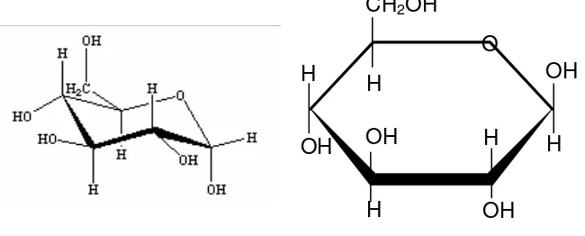 Gambar 3. Struktur dasar gula sederhana 