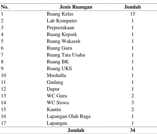 Kesulitan Belajar - LANDASAN TEORI - Analisis Kesulitan Belajar Siswa ...