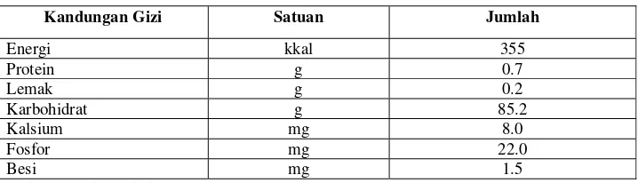 Tabel 2. Kandungan Gizi dalam 100 g   Tepung Garut  