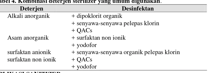 Tabel 4. Kombinasi deterjen sterilizer yang umum digunakan. 