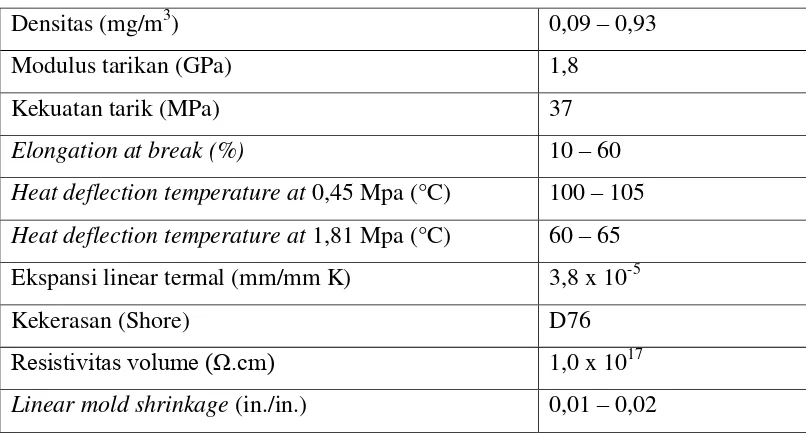 Tabel 2.2 Sifat Umum Polipropilena  