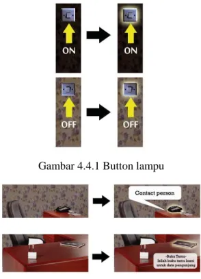 Gambar 4.4.1 Button lampu 