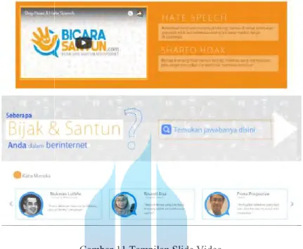 Gambar 11 Tampilan Slide Video 