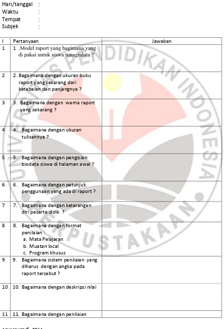 TABEL 3.3 PEDOMAN  WAWANCARA 