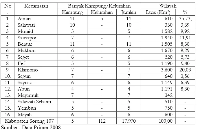 Tabel 1 