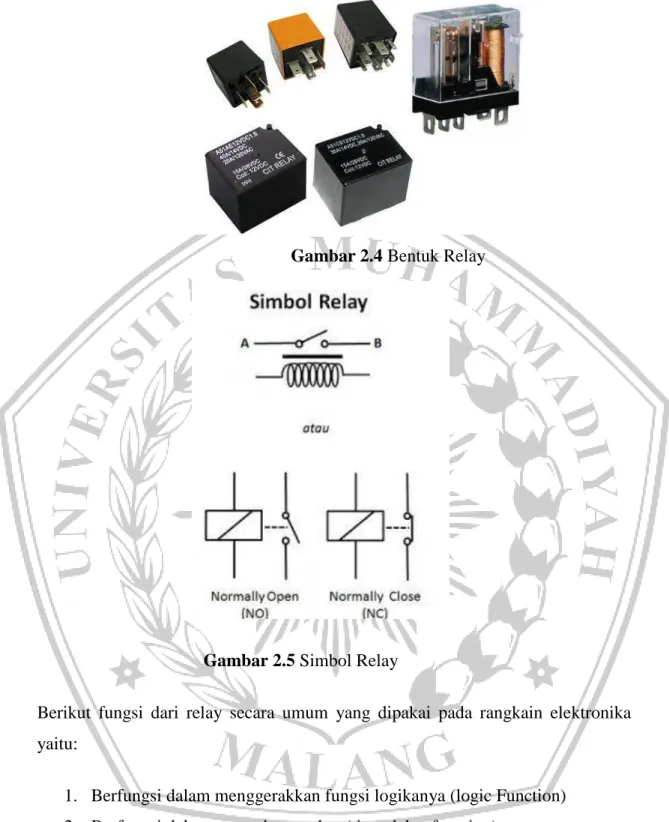 Gambar 2.4 Bentuk Relay