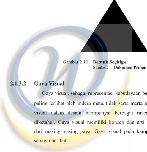 Gambar 2.10  Bentuk Segitiga 