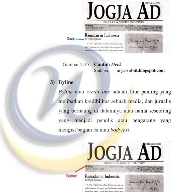 Gambar 2.15  Contoh Deck 