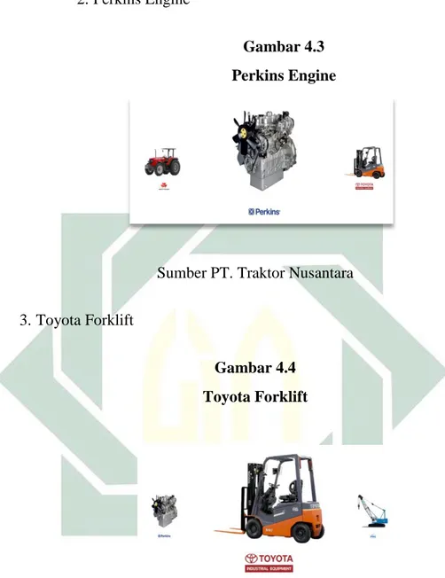 Gambar 4.4  Toyota Forklift 