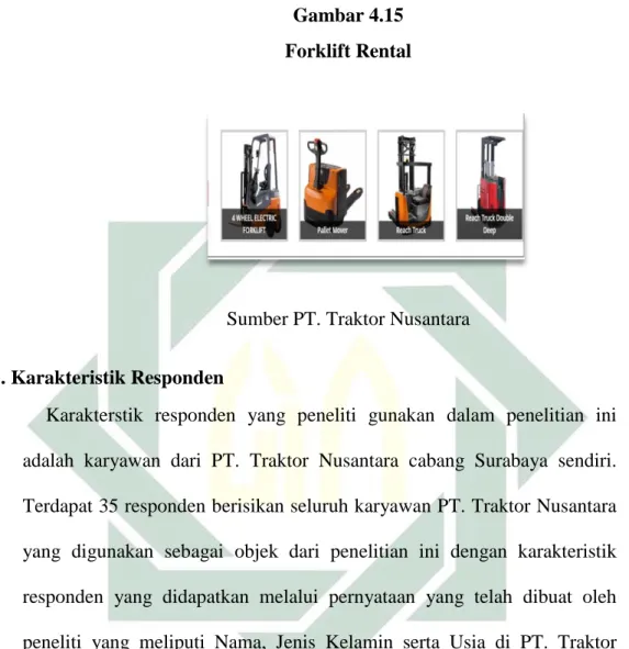 Gambar 4.15  Forklift Rental 