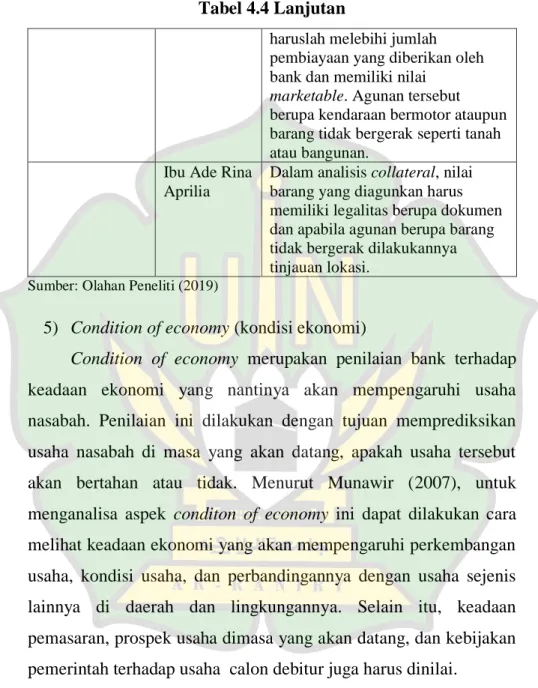 Tabel 4.4 Lanjutan 