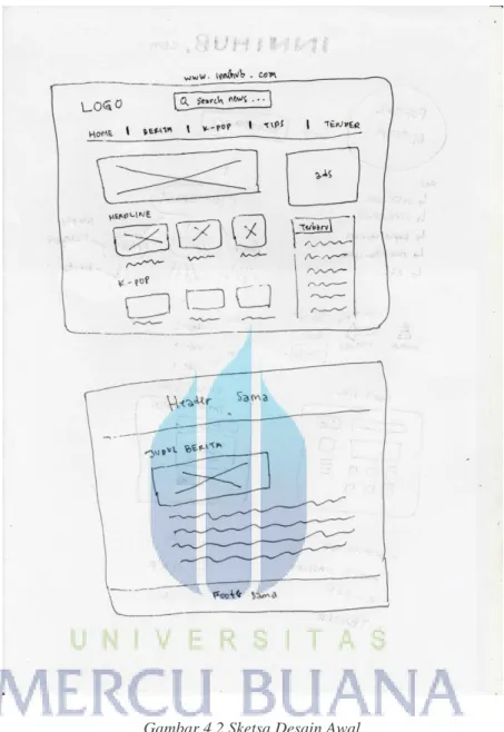 Gambar 4.2 Sketsa Desain Awal