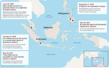 Gambar 1. Serangan oleh kelompok militan Islam di kawasan Asia Tenggara sepanjang tahun 2016-2017 