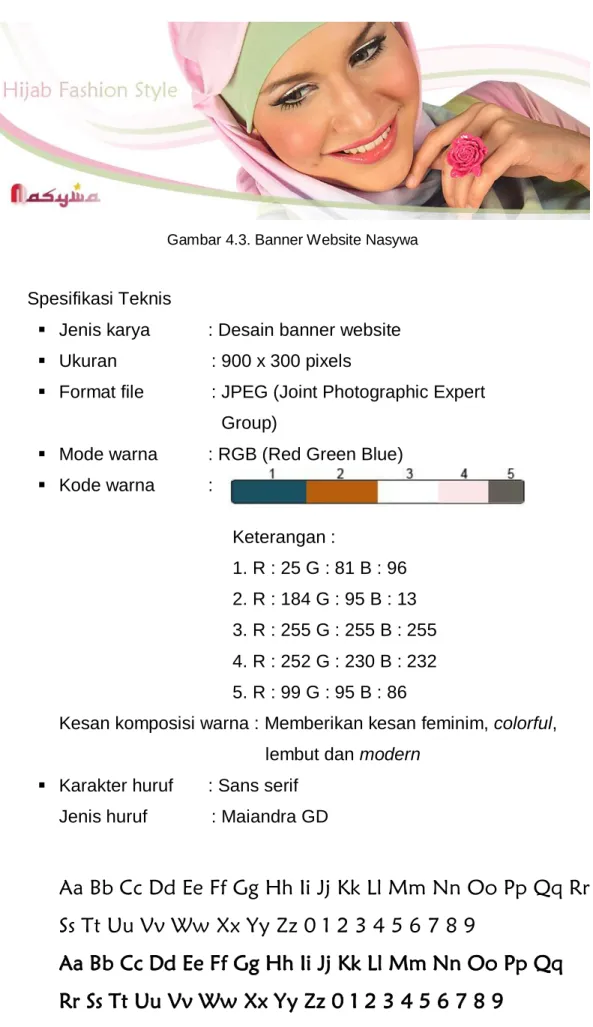 Gambar 4.3. Banner Website Nasywa 