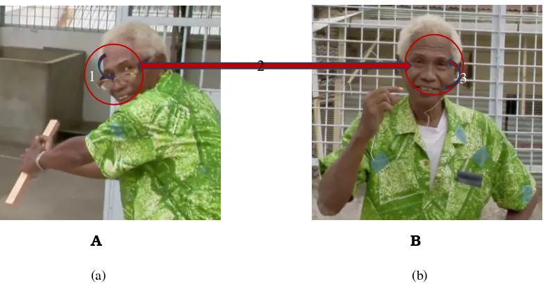 Gambar 8. a) dan b) Ekspresi wajah Anwar menunjukkan persamaan pada gerak mata dan mulut di kedua frame 