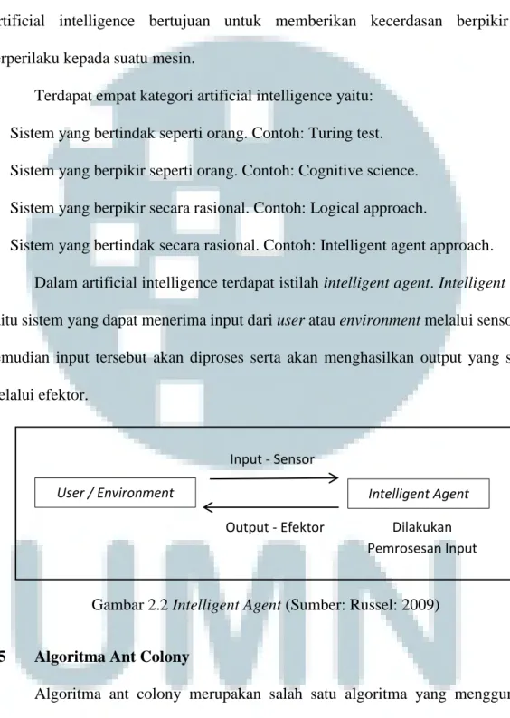 Gambar 2.2 Intelligent Agent (Sumber: Russel: 2009) 