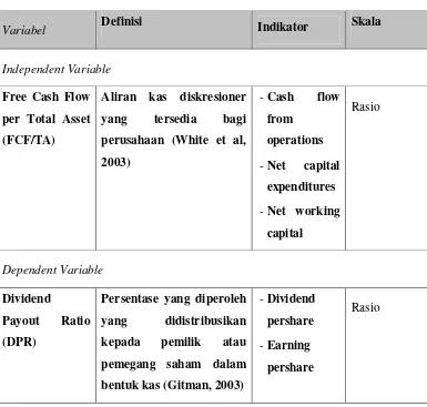 Tabel 1 