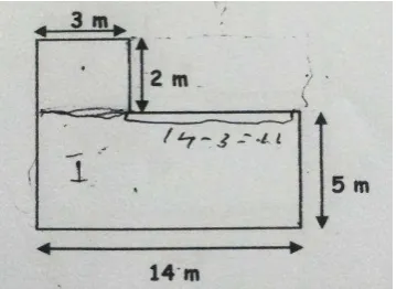 Figure 3: The contextual Problem in Activity 1 