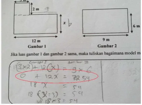 Figure 6: Rizky’s Answer Representing the Problems  