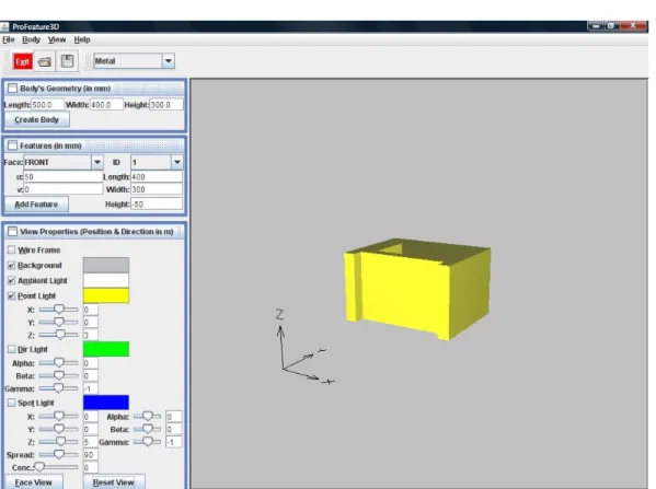 Gambar 4.15  Visualisasi model produk dengan 2 feature 
