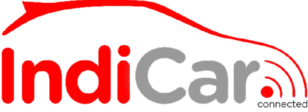 Gambar 1.5 Logo IndiCar  sumber: Arsip Perusahaan 