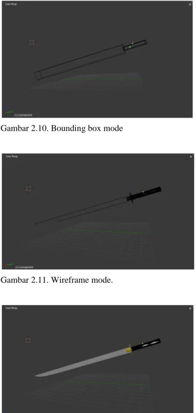 Gambar 2.10. Bounding box mode 