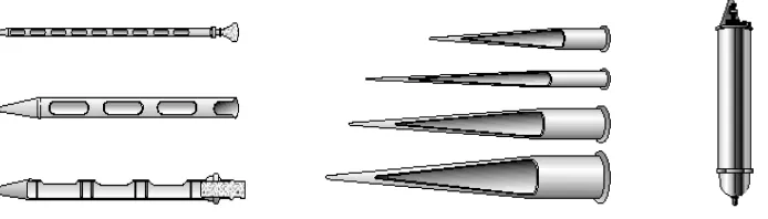 Gambar 4. Diverter-type       Gambar 5. Boerner Divider