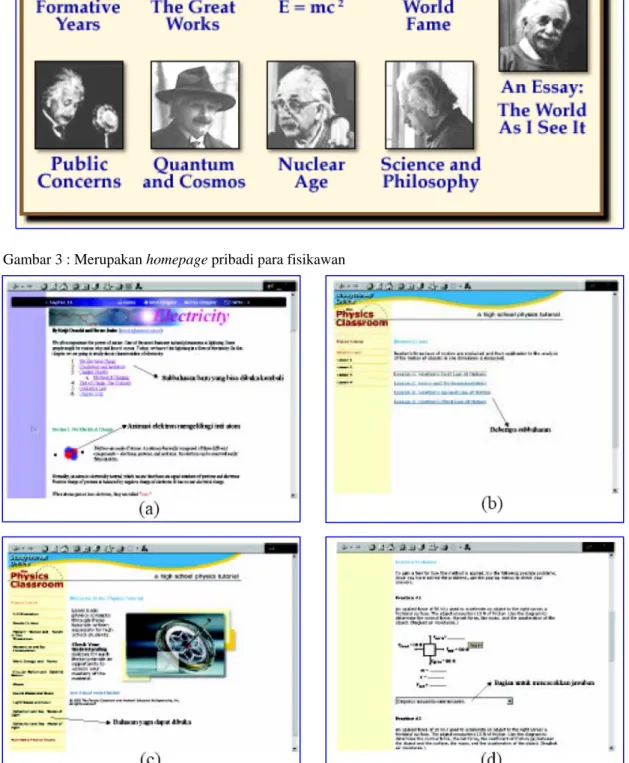 Gambar 3 : Merupakan homepage pribadi para fisikawan 